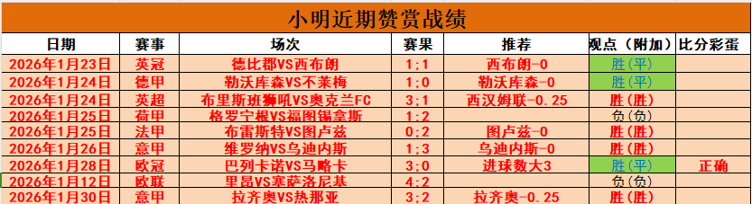 东契奇,战狂砍,创湖人后卫,万博manbetx体育平台,万博体育官网,万博体育app下载,ManBetX,SPORTS