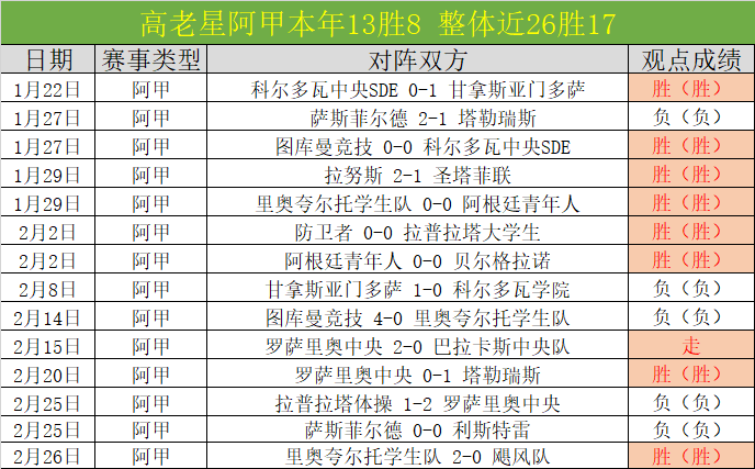 上海海港队,中超首战,击败深圳新,万博manbetx体育平台,万博体育官网,万博体育app下载,ManBetX,SPORTS