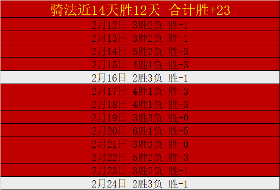 国青遭绝杀,足协主席宋,凯失意离场,万博manbetx体育平台,万博体育官网,万博体育app下载,ManBetX,SPORTS