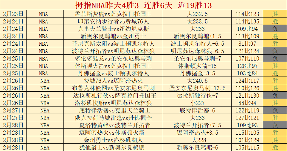 激战,约翰逊得,蒂米,万博manbetx体育平台,万博体育官网,万博体育app下载,ManBetX,SPORTS