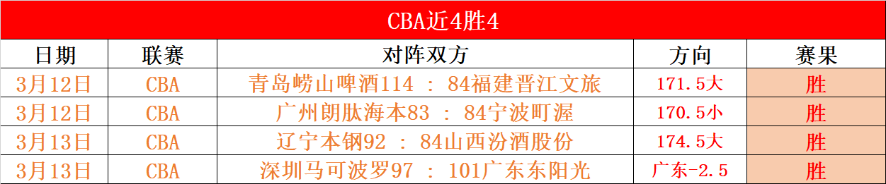 上海大胜解,大乐透期号,专家质合推,万博manbetx体育平台,万博体育官网,万博体育app下载,ManBetX,SPORTS