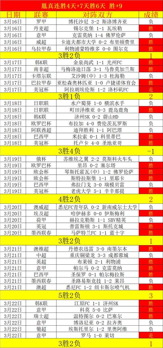 热那亚迎战,威尼斯意甲,前瞻,万博manbetx体育平台,万博体育官网,万博体育app下载,ManBetX,SPORTS