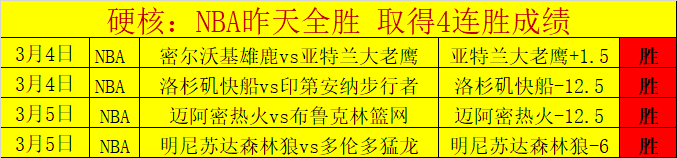 哥伦甲,月赛事分析,帕斯托主场,万博manbetx体育平台,万博体育官网,万博体育app下载,ManBetX,SPORTS
