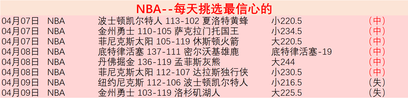 费城,人残阵对决,期号大乐透,万博manbetx体育平台,万博体育官网,万博体育app下载,ManBetX,SPORTS