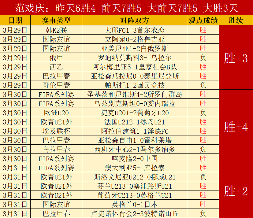 杨毅,男篮潜力无,突破困境需,万博manbetx体育平台,万博体育官网,万博体育app下载,ManBetX,SPORTS