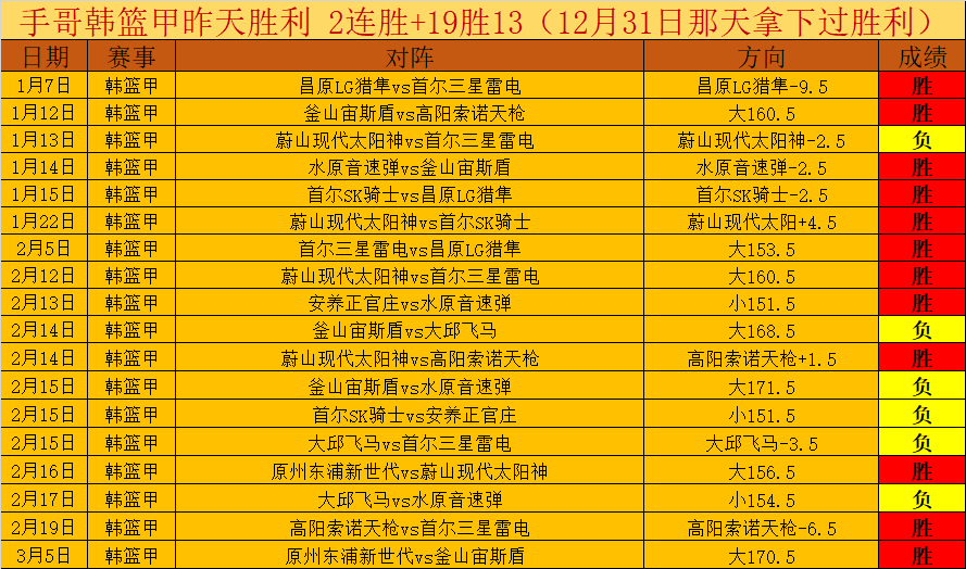 每日体育报,皇家马德里,与巴塞罗那,万博manbetx体育平台,万博体育官网,万博体育app下载,ManBetX,SPORTS