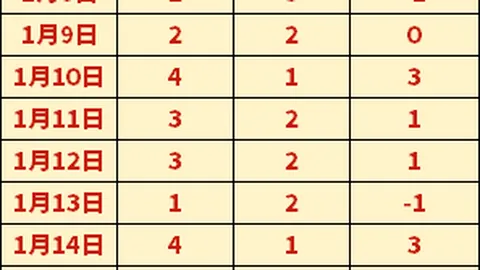 万博manbetx体育平台