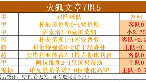 山西男篮力克青岛，成就CBA新高峰