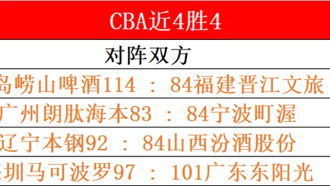 上海大胜解析：大乐透期号专家质合推荐前区十码